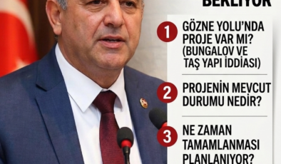 Yenişehir Belediye Meclis Üyesi Uğur İnce’ye “Otel Projesi” Soruları: Kamuoyu Şeffaflık Bekliyor!