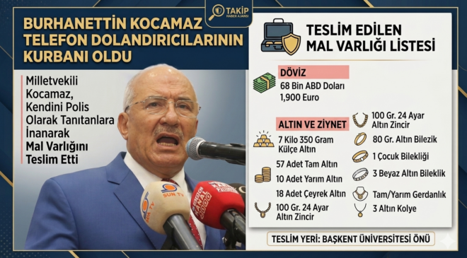 BURHANETTİN KOCAMAZ TELEFON DOLANDIRICILARININ HEDEFİ OLDU