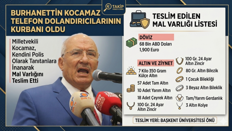 BURHANETTİN KOCAMAZ TELEFON DOLANDIRICILARININ HEDEFİ OLDU