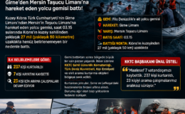 DENİZDE CAN PAZARI! GİRNE’DEN TAŞUCU’YA GİDEN GEMİ BATTI