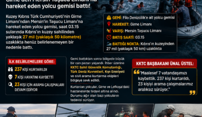 DENİZDE CAN PAZARI! GİRNE’DEN TAŞUCU’YA GİDEN GEMİ BATTI
