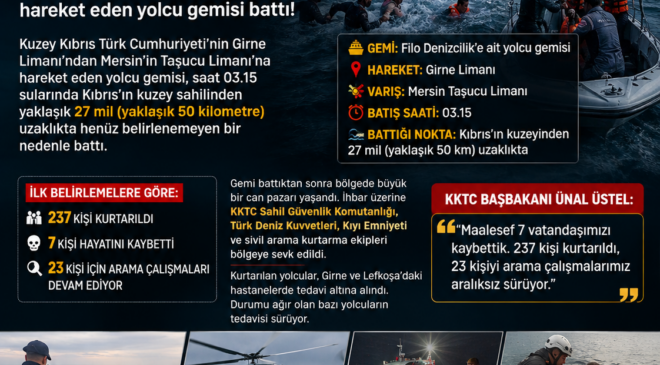 DENİZDE CAN PAZARI! GİRNE’DEN TAŞUCU’YA GİDEN GEMİ BATTI