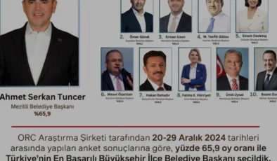Mezitli Belediye Başkanı Ahmet Serkan Tuncer En Başarılı Başkan Seçildi