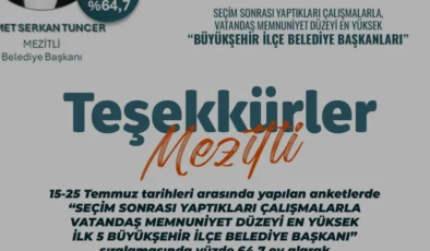 Mezitli Belediye Başkanı Ahmet Serkan Tuncer Türkiye Birincisi Oldu