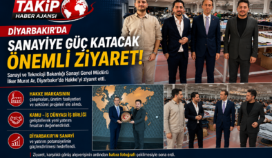 Sanayi Genel Müdürü İlker Murat Ar’dan Diyarbakır’da Hakke Ziyareti