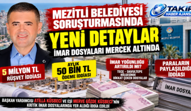 MEZİTLİ BELEDİYESİ SORUŞTURMASINDA YENİ DETAYLAR: İMAR DOSYALARI MERCEK ALTINDA
